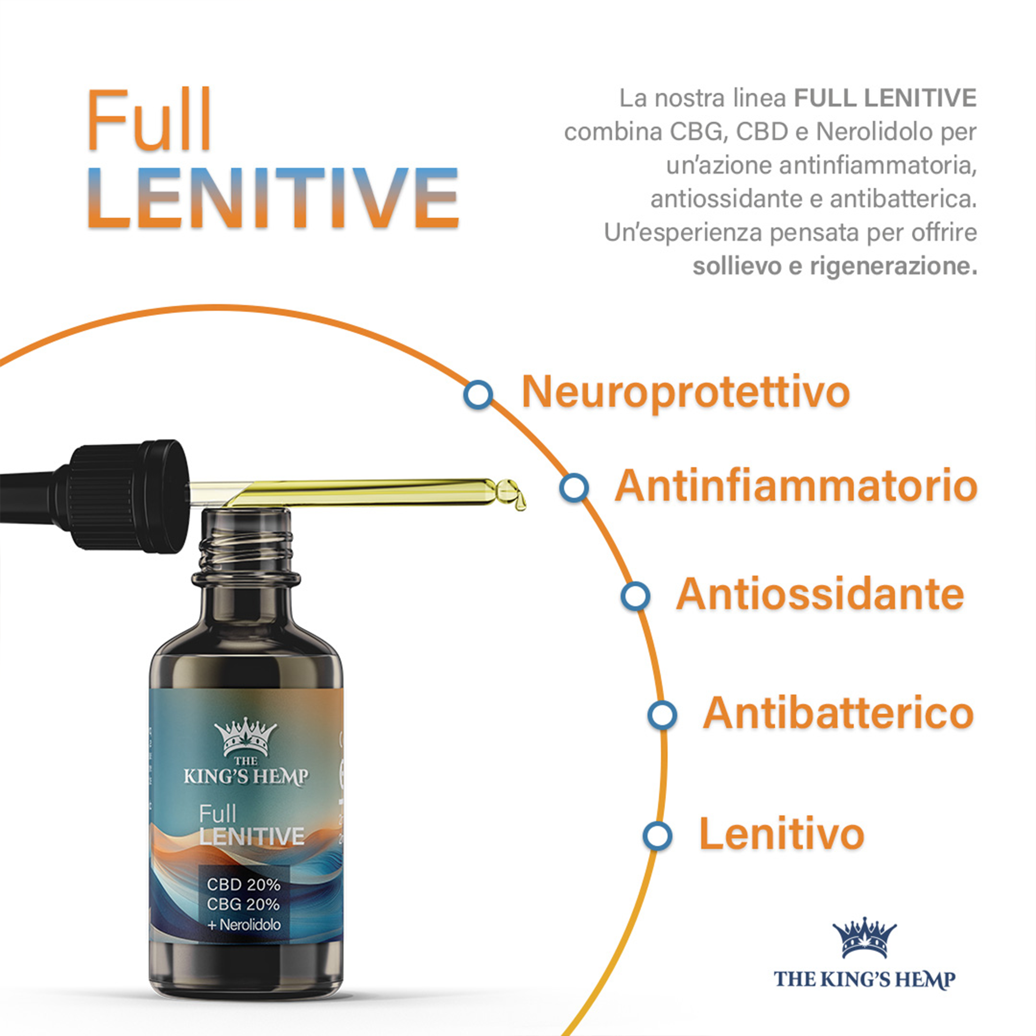 Olio di CBD FullLENITIVE 10%