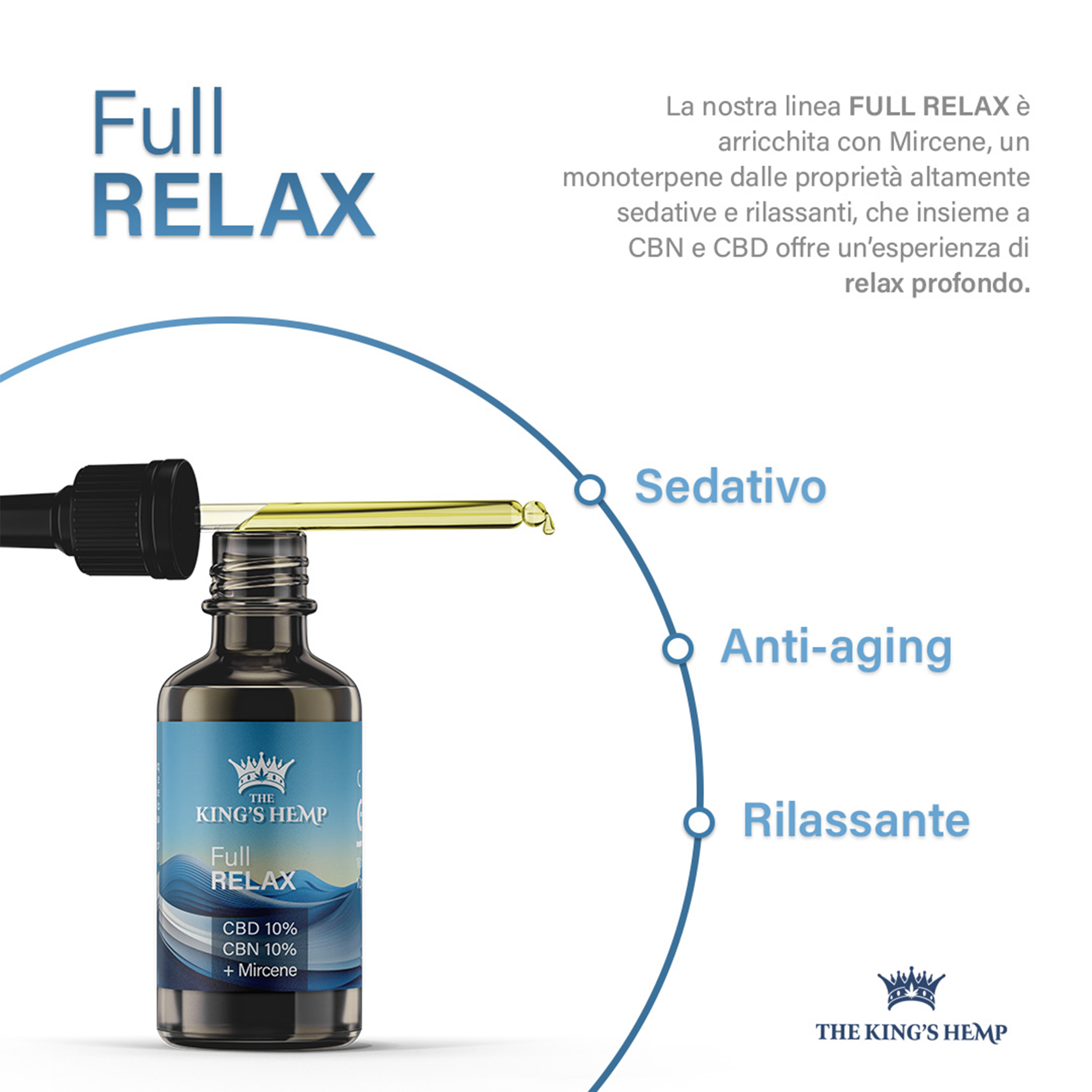 Olio di CBD FullRELAX 10%